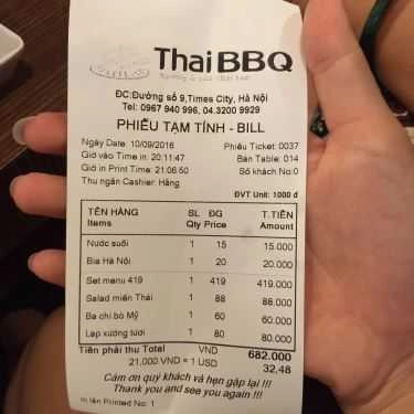 Tổng hợp- Nhà Hàng Thái Bbq Buffet - Món Nướng & Lẩu Thái Lan