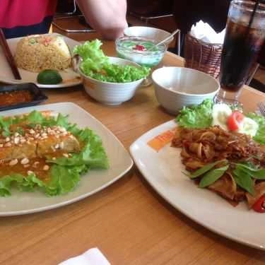 Tổng hợp- Nhà Hàng ThaiExpress - Trung Hòa