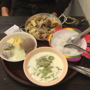 Tổng hợp- Cafe Thai Taste - Đại Học Hà Nội