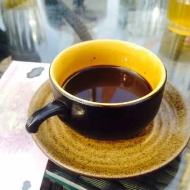 Món ăn- Thăng Long Coffee