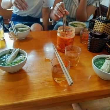 Món ăn- Thanh Hội Cafe
