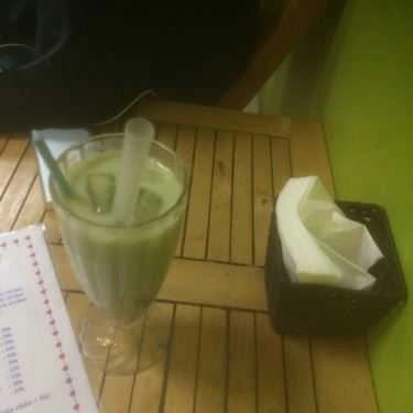 Món ăn- Cafe Thanh Tea - Thế Giới Ăn Vặt