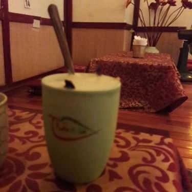 Tổng hợp- Cafe Thảo Trà - Đặng Văn Ngữ