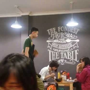 Tổng hợp- Ăn vặt The Canteen - Food & Drink