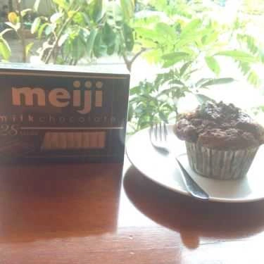 Món ăn- The Cart Cafe - Âu Cơ