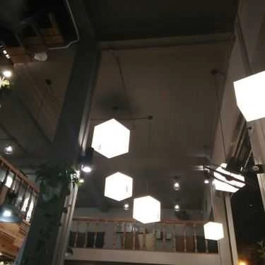Tổng hợp- The City Coffee