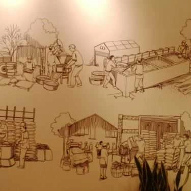 Tổng hợp- The Coffee House - Bùi Thị Xuân