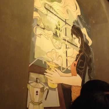 Tổng hợp- The Coffee House - Hai Bà Trưng