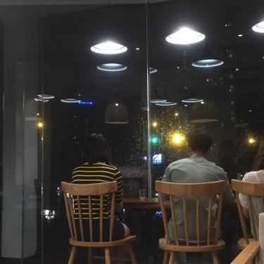 Tổng hợp- The Coffee House - Hồ Tùng Mậu