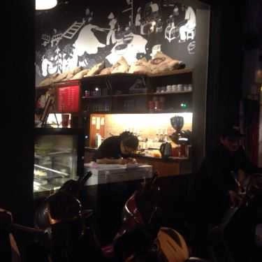 Tổng hợp- The Coffee House - Kim Mã