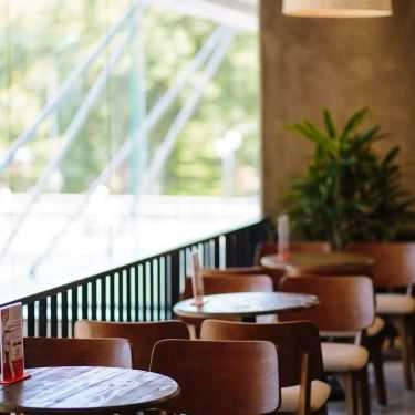 Tổng hợp- The Coffee House - Tây Sơn