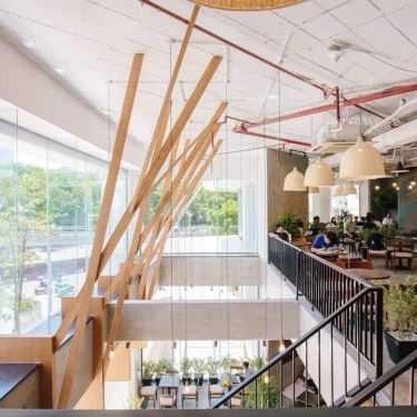 Tổng hợp- The Coffee House - Tây Sơn