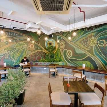Tổng hợp- The Coffee House - Tây Sơn