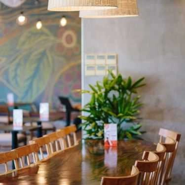 Tổng hợp- The Coffee House - Tây Sơn