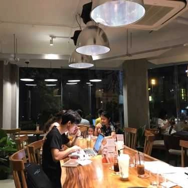 Tổng hợp- The Coffee House - Trung Kính
