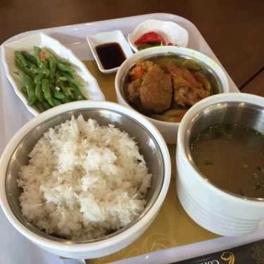 Tổng hợp- Cafe The Corner - Food & Drink