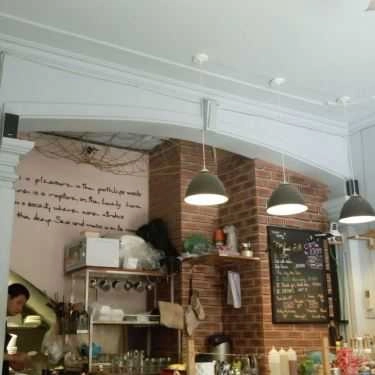 Tổng hợp- Cafe The FAEN - Đại Học Hà Nội