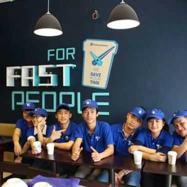 Tổng hợp- The Forasto Coffee - HUBT Vĩnh Tuy