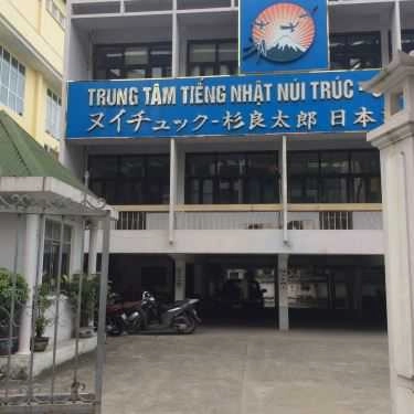 Tổng hợp- Ăn vặt Thế Giới Chè & Quà Vặt