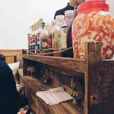 Tổng hợp- The House Tea & Coffee