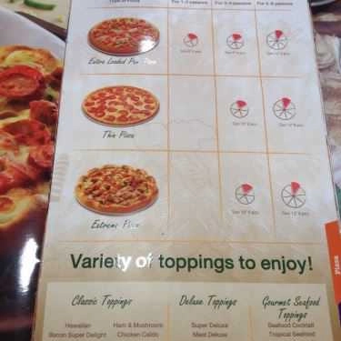 Tổng hợp- Nhà Hàng The Pizza Company - Đoàn Trần Nghiệp