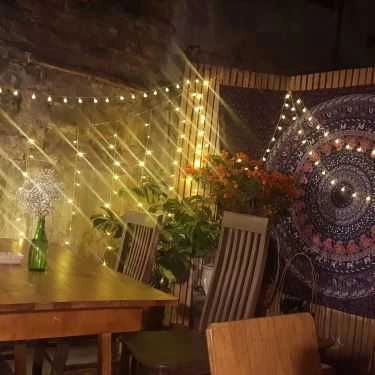 Tổng hợp- Thi Ca Cafe