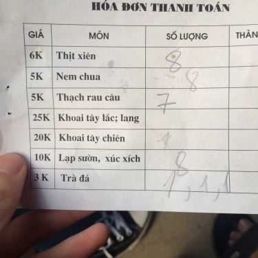 Tổng hợp- Ăn vặt Thịt Xiên Rau Câu Phương Mai