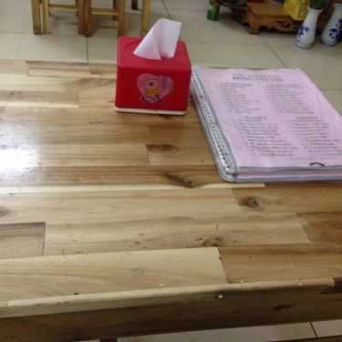 Tổng hợp- Cafe Thỏ - Fastfood & Drinks