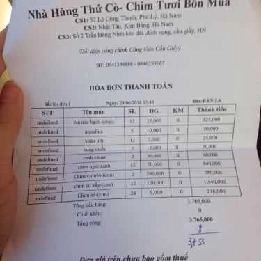 Tổng hợp- Nhà Hàng Thứ Cò - Chim Tươi Bốn Mùa