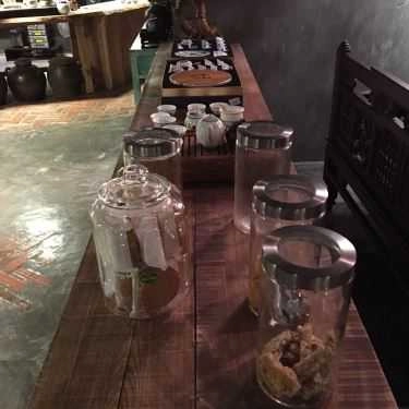 Tổng hợp- Cafe Thưởng Trà Quán