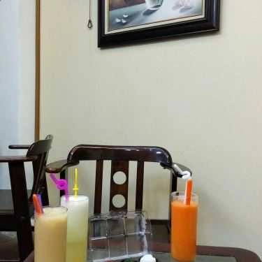 Món ăn- Thùy Trang Coffee
