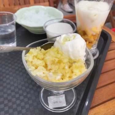 Món ăn- Cafe Tiệm Sữa Chua Ngon