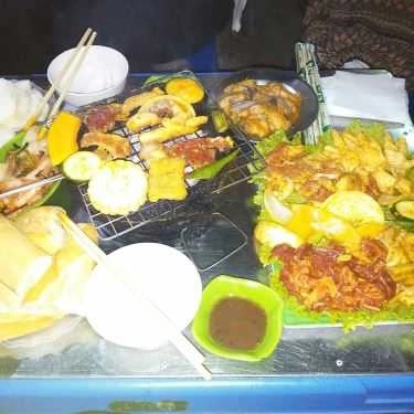 Món ăn- Ăn vặt Tít Nướng - Trần Khát Chân