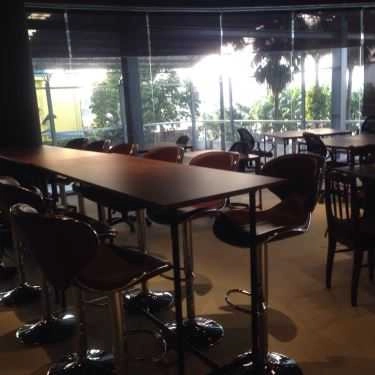Không gian- Cafe TOONG Coworking Space - Tô Ngọc Vân