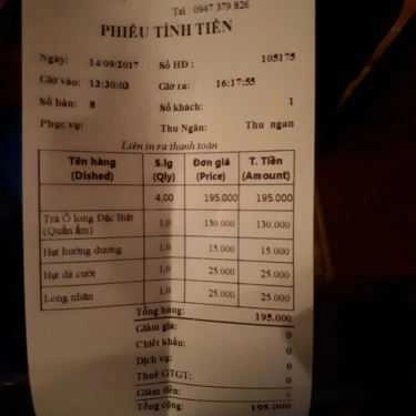 Thực đơn- Cafe Trà Hoa Quán - Nguyên Hồng