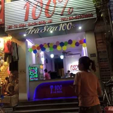 Tổng hợp- Cafe Trà Sữa 100% - Tô Hiệu