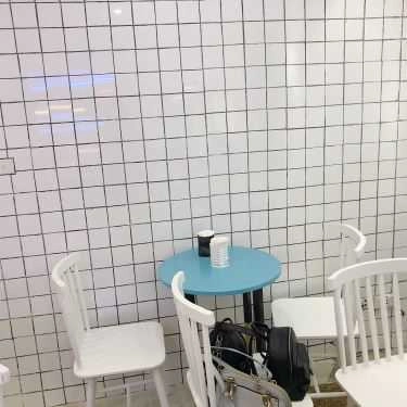 Tổng hợp- Cafe Trà Sữa Bestea - Đoàn Trần Nghiệp