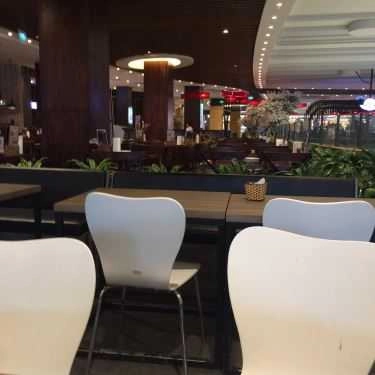 Tổng hợp- Cafe Trà Sữa Bobapop - AEON Mall Long Biên