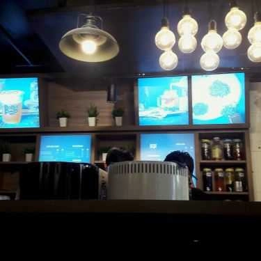 Tổng hợp- Cafe Trà Sữa Bobapop - Lê Đại Hành