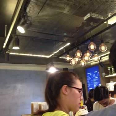 Tổng hợp- Cafe Trà Sữa Bobapop - Trần Nguyên Hãn