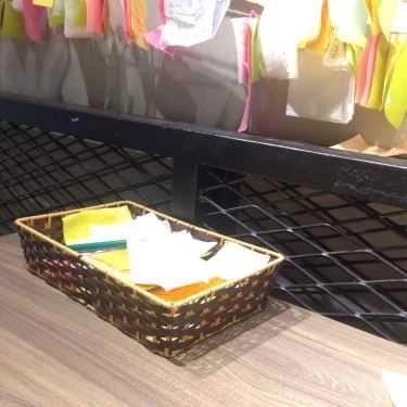 Tổng hợp- Cafe Trà Sữa Bobapop - Trần Phú