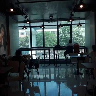 Tổng hợp- Cafe Trà Sữa Bobapop - Trần Phú