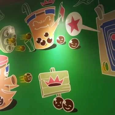 Tổng hợp- Cafe Ding Tea - Lê Văn Hiến