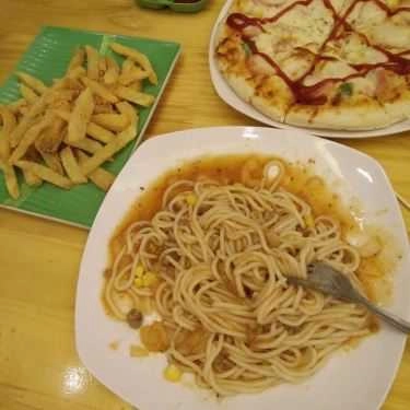 Món ăn- Cafe Dimo - Tea & Fastfood