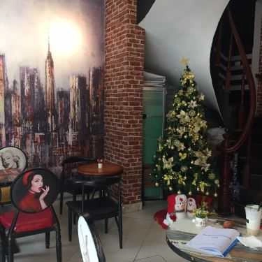 Tổng hợp- Cafe Trà Sữa Fancha