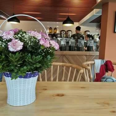 Tổng hợp- Cafe Trà Sữa Finncha