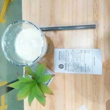 Tổng hợp- Cafe Trà Sữa Finncha