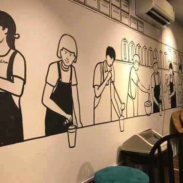 Tổng hợp- Cafe Trà Sữa Hefkcha Tea