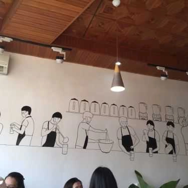 Tổng hợp- Cafe Trà Sữa Heytea - Ngã Tư Sở