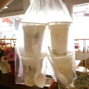 Tổng hợp- Cafe Meow+ - Trà Sữa & Kem Hoa Quả